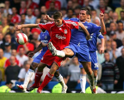 積分差距 積分差距